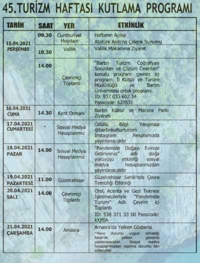45. TURİZM HAFTASI KUTLAMA PROGRAMI